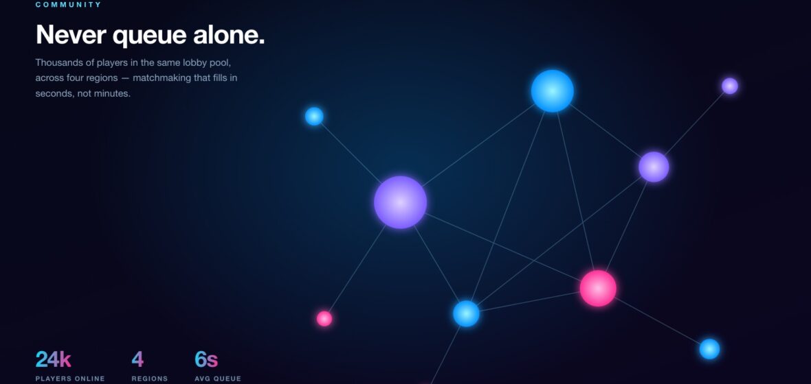 Player network Connected player nodes across regions