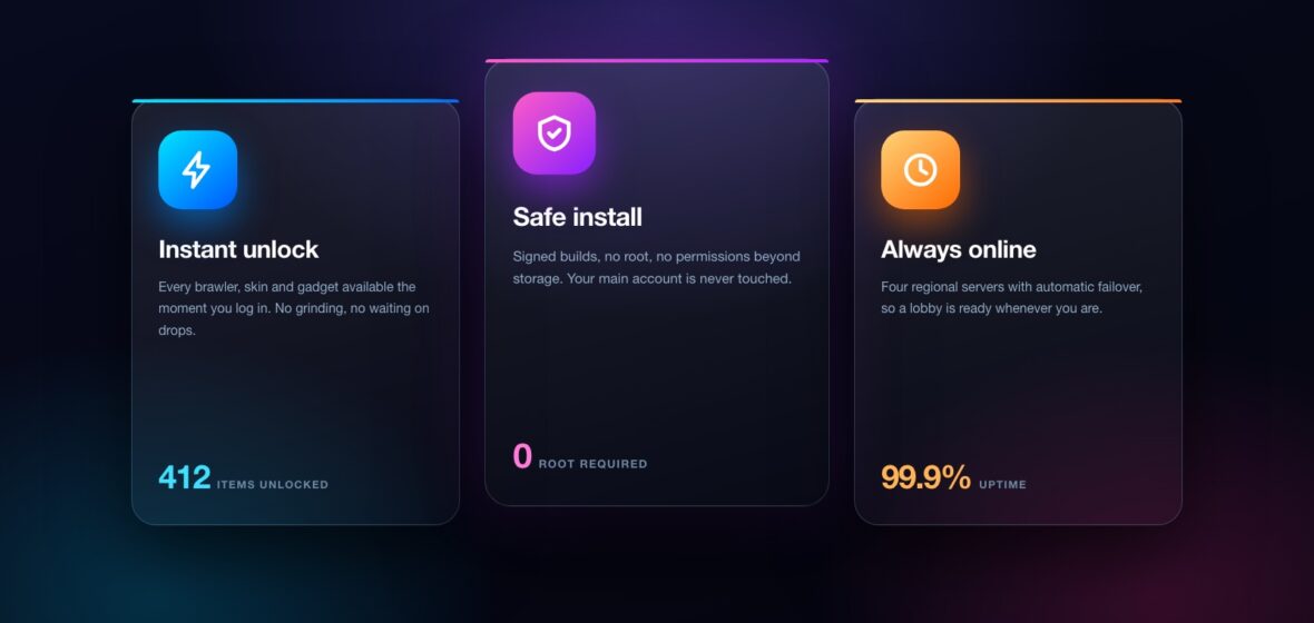 Three feature cards Instant unlock, safe install, always online